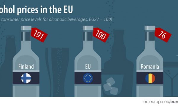 Bulgaria – Second of Cheapest Alcohol in EU