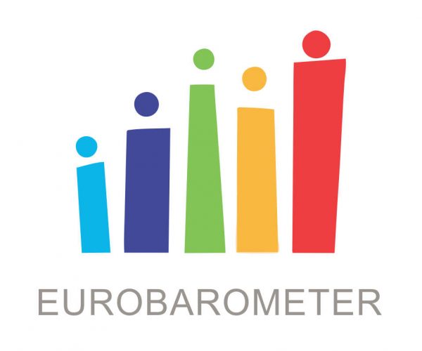 Eurobarometer: Over Half Of EU Passengers Are Unaware Of Their Rights