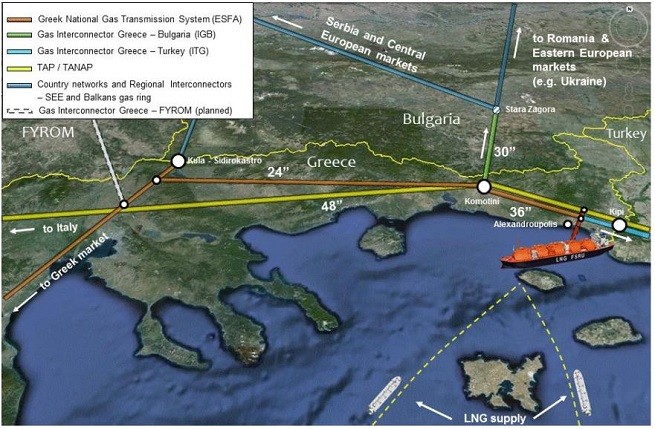 Bulgarian-Greek Gas Connection Will Be Operational From 1 October 2022
