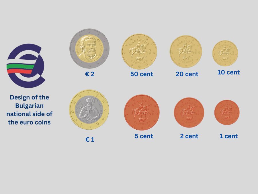 Bulgaria’s Euro Transition Set To Be Smooth, Expert Says